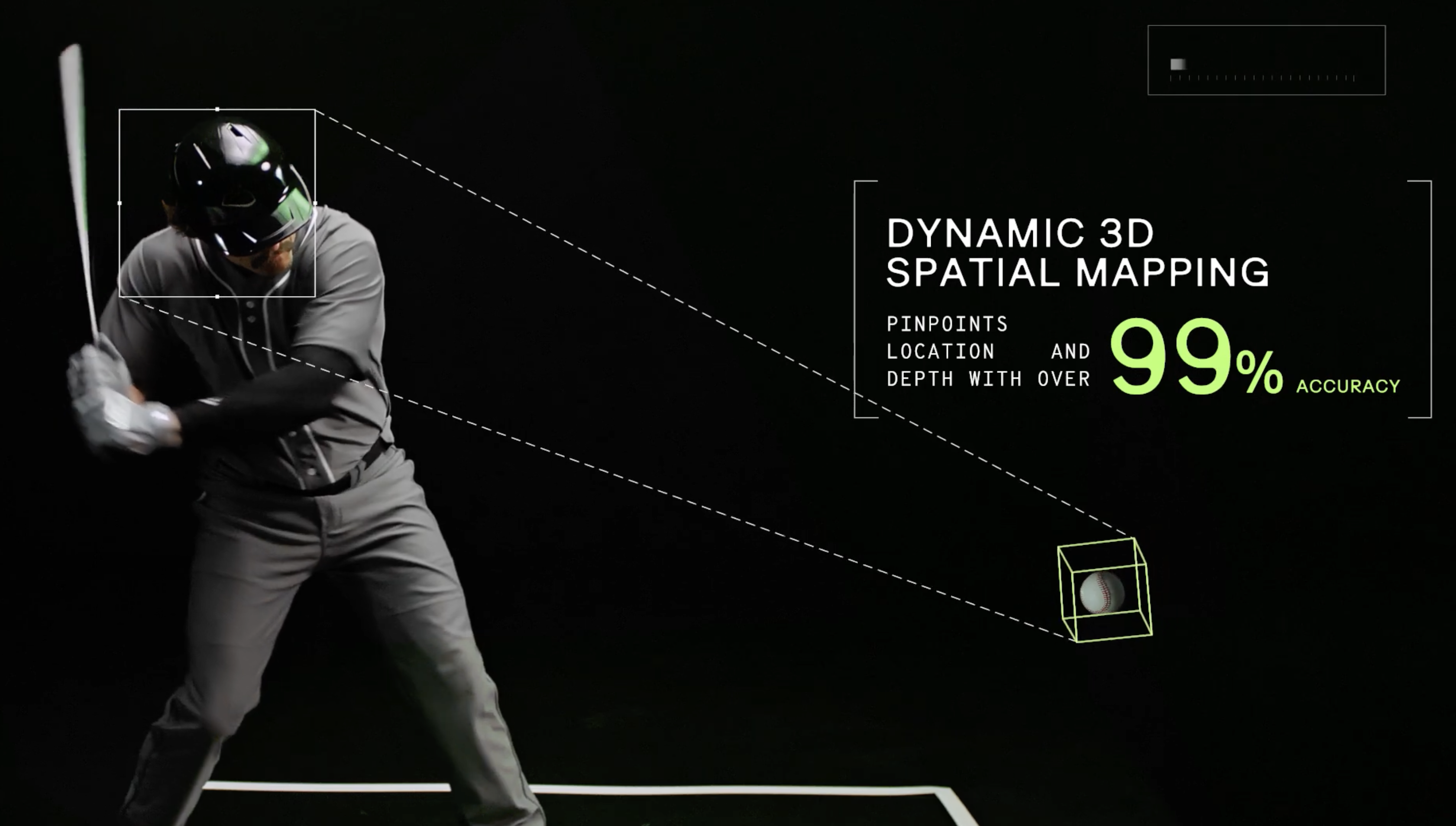 Most Advanced Tech in the World