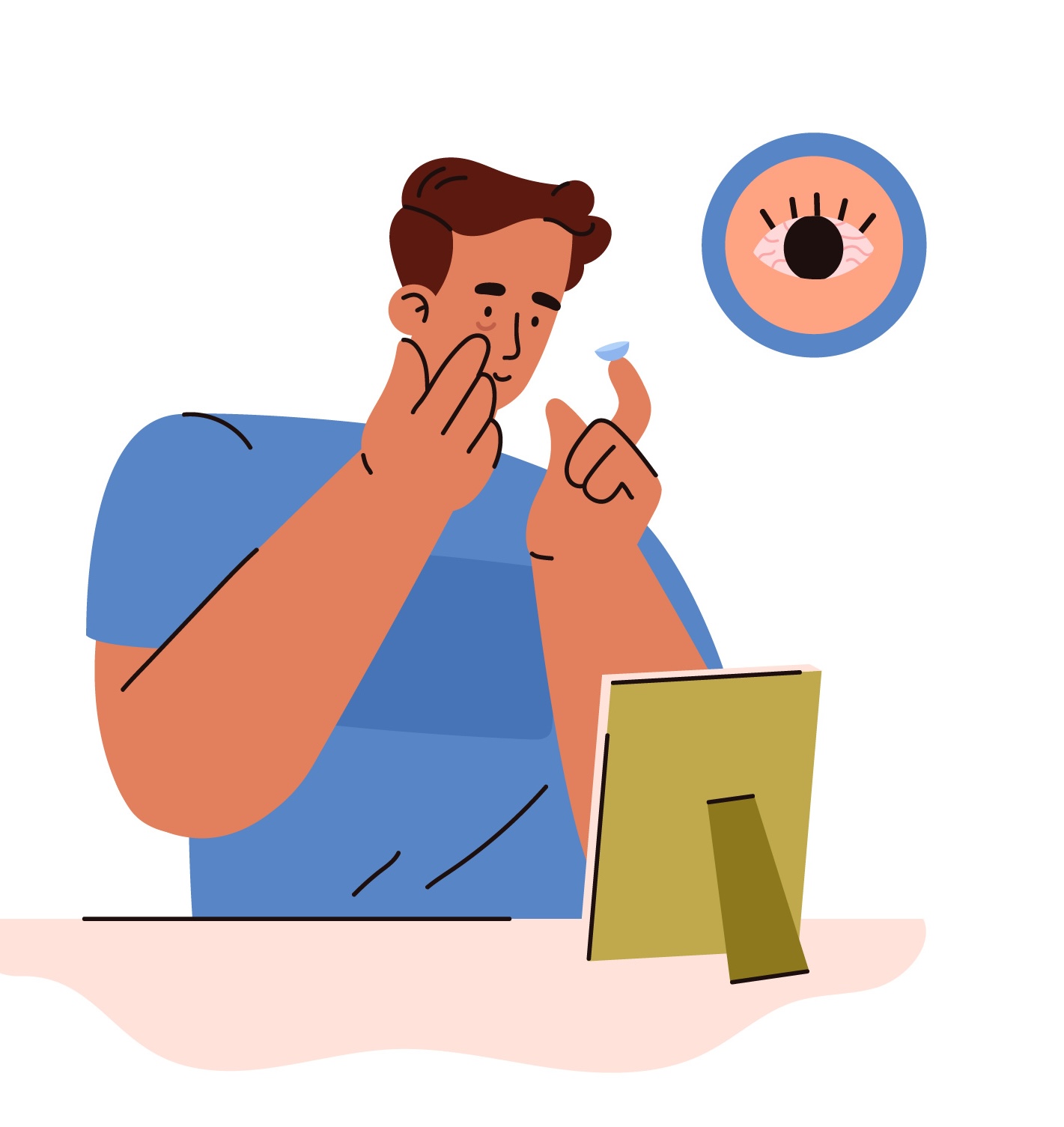 Online vs. In-Person Exams 